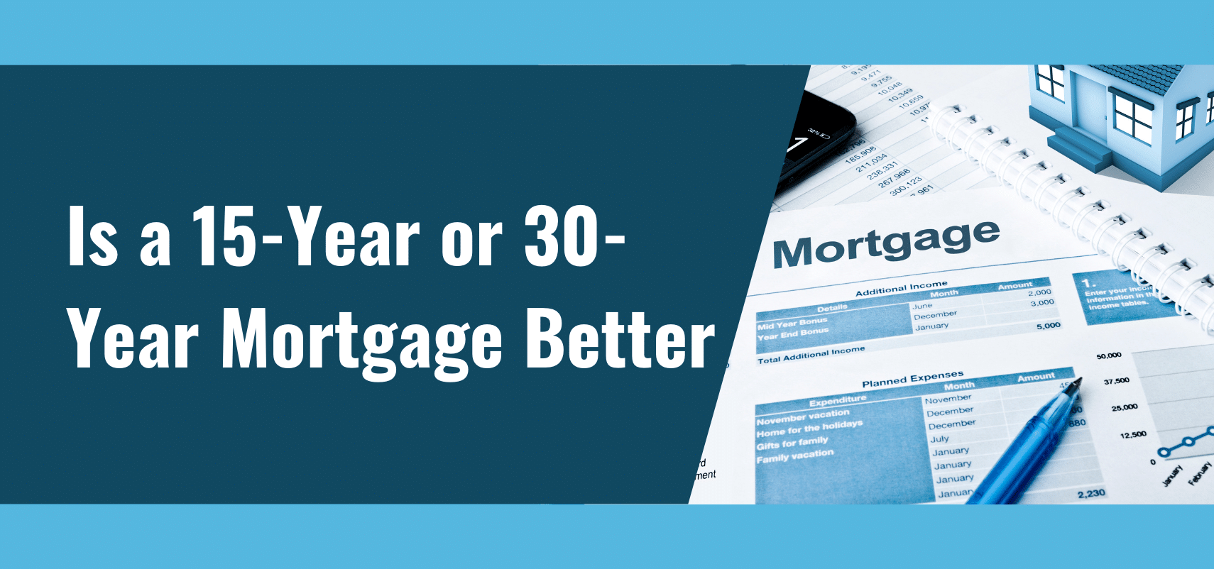 Is a 15- or 30-year mortgage better